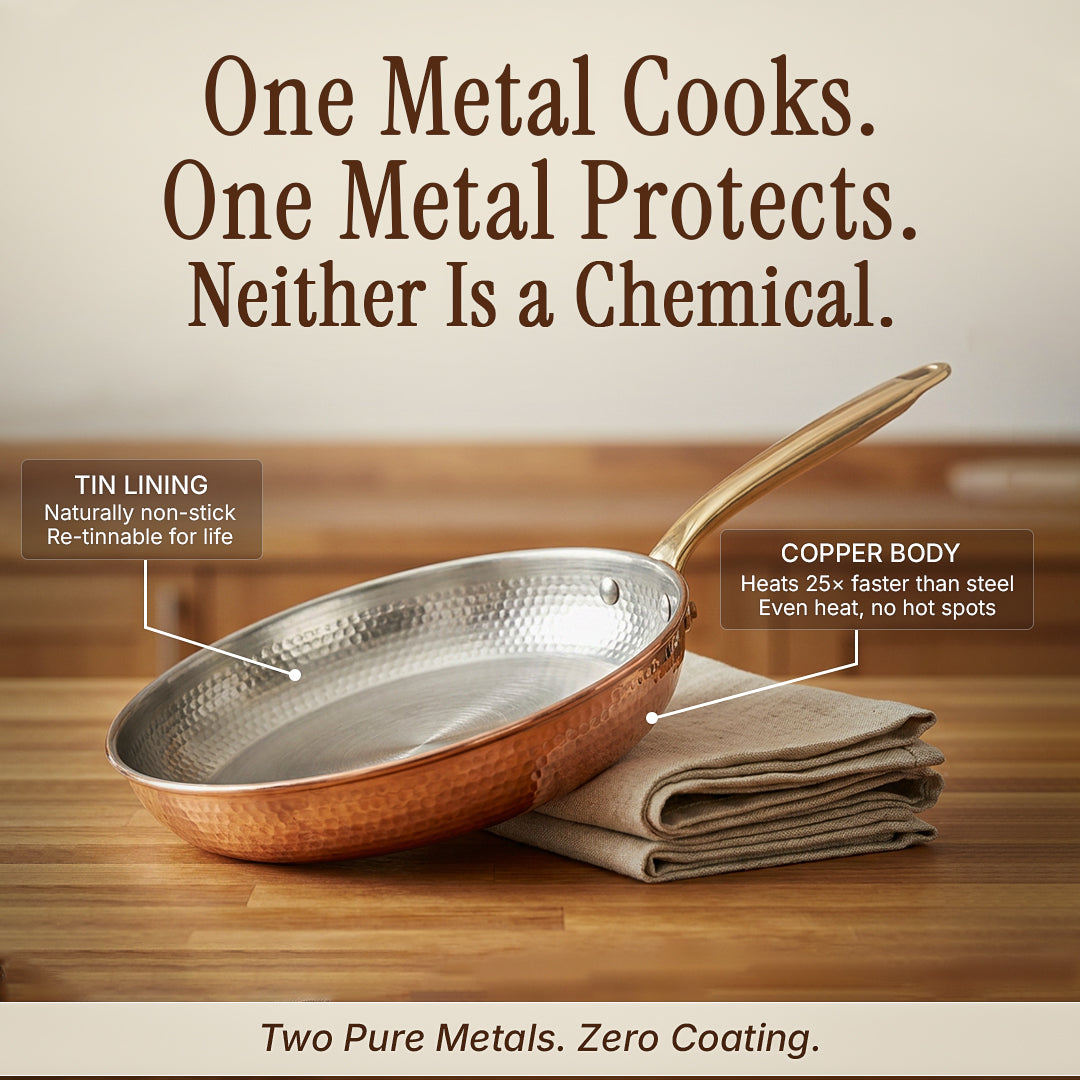 Certified Pure Copper Nutri Pan Pro 2.0