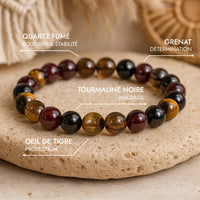 Bracelet "Succès & Protection" en Œil de Tigre, Grenat, Tourmaline Noire & Quartz Fumé 3