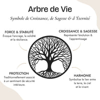 Bracelet "Amour & Spiritualité" en améthyste et quartz rose 12