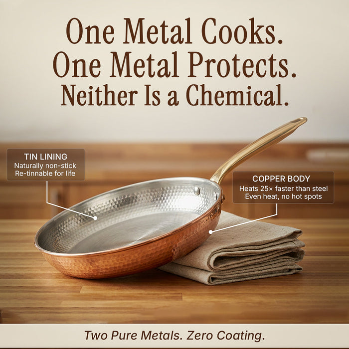 Certified Pure Copper Nutri Pan Pro 2.0