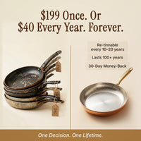Certified Pure Copper Nutri Pan Pro 2.0 8