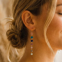 Ohrringe "Wellness Kaskade der 7 Chakren" 2