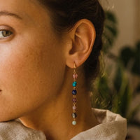 Ohrringe "Wellness Kaskade der 7 Chakren" 4