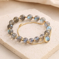 Duo Bracelet "Clarity & Protection" in Labradorite 1