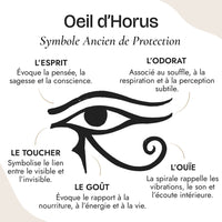 Pendentif Orgonite Œil d'Horus en éclats de pierre 8