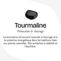 "Assured Cap" Bracelet in Hematite, Black Tourmaline & Blue Tiger's Eye 6