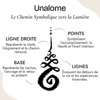 "Lotus Unalome" Pendant 6
