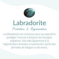 "Intuitive Protection" Anhänger aus Labradorit 4