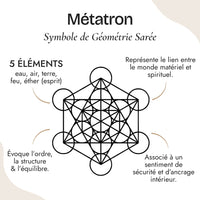 Metatron Adjustable Ring 7