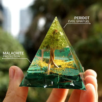Orgonit "Baum des Lebens Wiedergeboren" in Peridot & Malachit 4